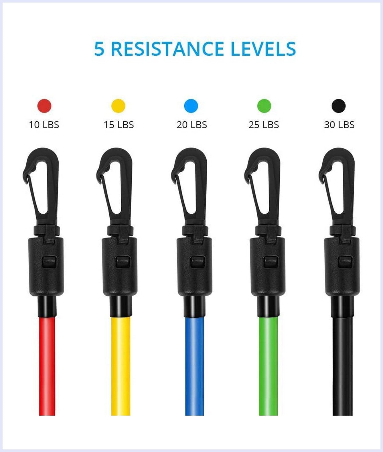 Resistance band