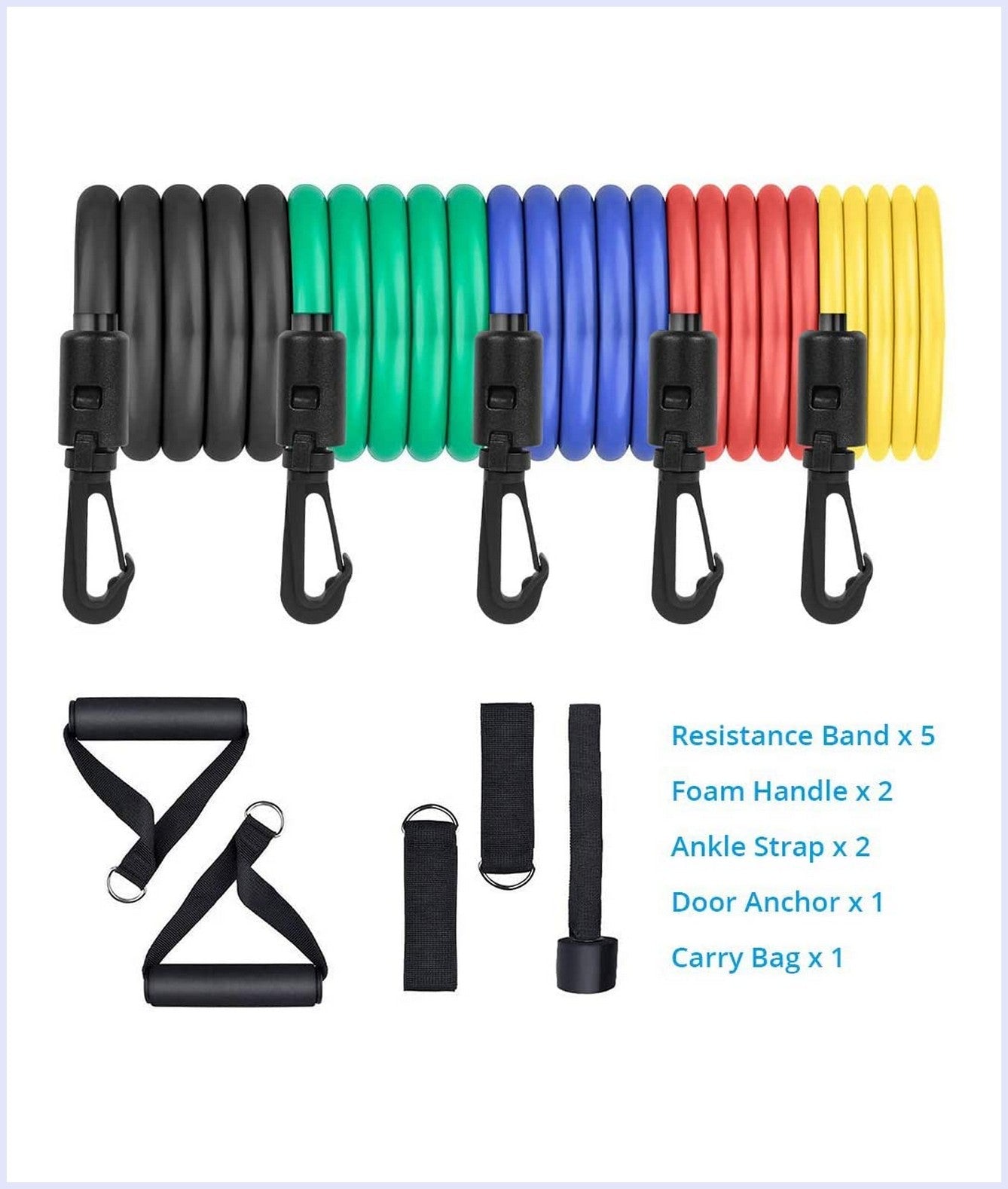 Resistance band